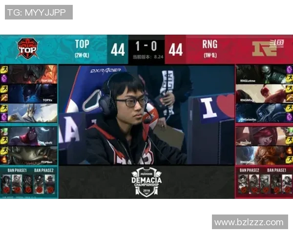 RNG在青年赛积分榜上以67分稳居首位展现强劲实力实时新闻