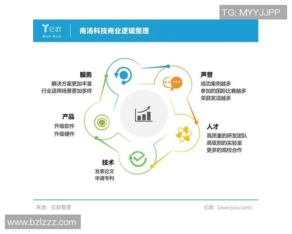 电竞新闻赵伟谈英雄联盟职业生涯与成长历程的深度专访回顾